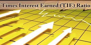 Calculate the interest rate for your savings account, investment, loan, mortgage or credit card using this calculator tool. Times Interest Earned Tie Ratio Assignment Point