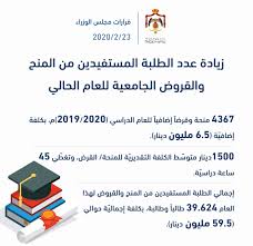 جميع أوامر ملكية مراسيم ملكية قرارات مجلس الوزراء قرارات وزارية لوائح وأنظمة هيئات مذكرات تفاهم اتفاقيات. Ù†ÙˆØ± Ù†ÙŠÙˆØ² ØªÙ†Ø´Ø± Ø£Ø¨Ø±Ø² Ù‚Ø±Ø§Ø±Ø§Øª Ù…Ø¬Ù„Ø³ Ø§Ù„ÙˆØ²Ø±Ø§Ø¡ ÙˆÙƒØ§Ù„Ø© Ù†ÙˆØ± Ø§Ù„Ø¥Ø®Ø¨Ø§Ø±ÙŠØ©