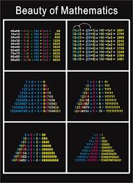 It is not known whether a prime power p n can be an amicable number. Mathematics Maths Display Beauty