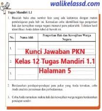 20+ kunci jawaban buku cetak pkn hal 11 terupdate. Kunci Jawaban Pkn Kelas 12 Tugas Mandiri 1 1 Halaman 5 Wali Kelas Sd