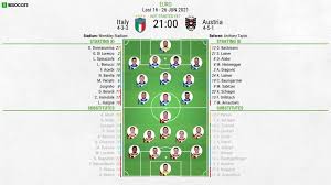 What channel is italy v austria euro 2020 match on? 7nesnlknpf5zfm