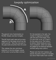 Pin On Tutorial