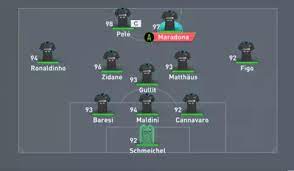 Soccer aid team = team with pele, maradonna, gullit etc. Fifa 20 Gets Special Soccer Aid World Xi Here S How To Get It Ginx Esports Tv