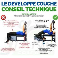 Comment Faire Un Developpe Couche Developpe Couche Epaules Musculation Musculation Homme