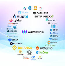 Nevertheless, all cryptocurrencies are traded on exchanges and provide investors with opportunities to earn profits on value fluctuations. Waltoncoin Wtc Exchange List Since Waltonchain First Listed Its By Waltonchain En Medium