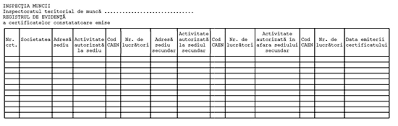 Anexe Norma Metodologica De Aplicare A Legii Ssm Nr 319 2006 Hg 1425 2006 Actualizata Inclusiv Cu Hg 955 2010 Si Hg 1242 2011