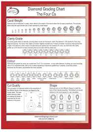 Diamond Grading Chart 2 Jewelry Crafting Chart Diamond