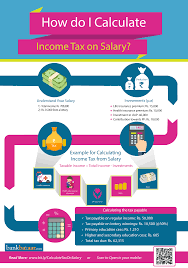 How Do I Calculate Income Tax On Salary With Example Life Insurance Premium Life Insurance Calculator Debt Relief Programs