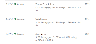 For lexington, the hourly minimum is $10. How Much Does Grubhub Pay 7 Effective Ways To Know What To Expect