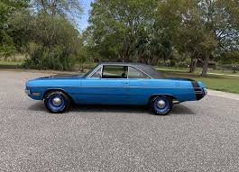 Image result for Light Blue 1970 Dart