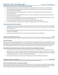 Finance manager job description template. Pin On Resumes