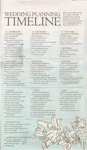 This Will Be A Super Big Help Because I Stress About Every Detail For Every Event I M Involved In Fro Wedding Timeline Wedding Planning Timeline Dream Wedding