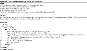 Lighting store in san francisco, california. Optimizing Micro Tiles In Micro Structures As A Design Paradigm Sciencedirect