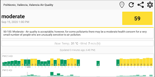 With over 15 unique tools, airmeasure is one of the most used measuring utilities . Air Quality 3 5 Download For Android Apk Free