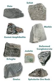 3 Types Of Rock Igneous Sedimentary Metamorphic Amnh In 2020 Rock Types Igneous Metamorphic Rocks