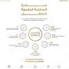 والأكثر من ذلك، يُمكنك طباعة نسخة ورقية من التقويم الهجري إذا لم تشعر بارتياح مع النسخة الرقمية. Https Encrypted Tbn0 Gstatic Com Images Q Tbn And9gcqniqoevhxorxutsuitahr4qoxi2nmezy L9jnwcostfy2xpkxk Usqp Cau