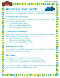 Weather Map Cloud Symbols Worksheet Sixth Grade Science Printables School Of Dragons Weather Map Sixth Grade Science 6th Grade Science