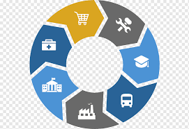 Perspectiva de capital humano, sistema y gestión humana, kennedi alexis…: Human Resource Management Human Capital Business Business Blue Text Human Resource Management Png Pngwing