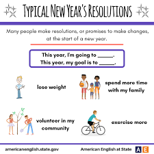 Typical New Year S Resolutions Learn English Education English New Years Resolution
