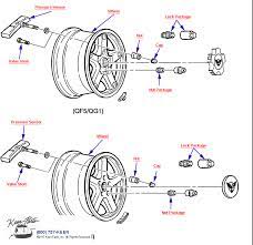 Keen Corvette Parts Diagrams