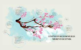 Pecah & perintah pengenalan kaum : Limpahan Kemakmuran Merentasi Etnik By Arfah Majid