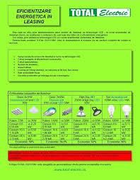 (mănâncă tot o dată), adv. Capitalism Laborator Teoria De BazÄƒ Tot Odata Pkdchudautu Com