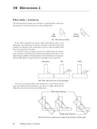 Welding Symbols On_drawings