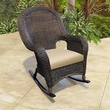 Pin On Patio Outdoor