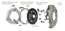 Valeo Clutch Cover for Passenger Cars | Valeoservice