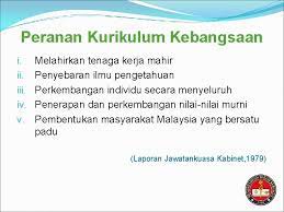 Kesemua ksr di malaysia sekarang ini adalah kurikulum rasmi. Falsafah Pendidikan Kebangsaan Sebagai Asas Kepada Pembentukan Kurikulum