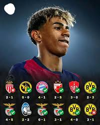 PSG and Barcelona in the final stage of football