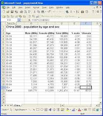 Population Pyramids In Excel