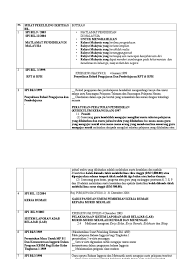 Jadual waktu bekerja fleksi penjawat awam bermula 1 mac 2019. Pekeliling