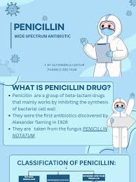 Image result for Extended Spectrum Penicillin