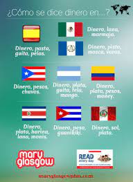 What does fettia mean in spanish? Money In Spanish Speaking Countries One Year In Spanish
