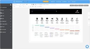 In this timeline, we are able to examine the ways in which slavery and sugar production developed in france throughout time. 10 Free And Paid Interactive Timeline Makers 2021