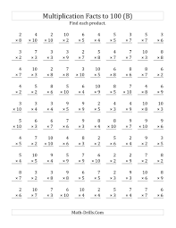The Multiplication Facts To 100 No Zeros Or Ones B Math Worksheet Fr Multiplication Facts Worksheets Math Multiplication Worksheets Multiplication Worksheets
