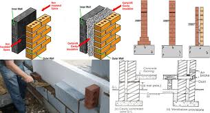 We did not find results for: Soundproofing A Wall Construction Cost