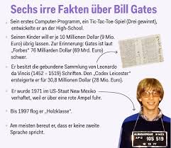 Entrepreneur bill gates founded the world's largest software business, microsoft, with paul allen in 2014, gates stepped down as microsoft's chairman to focus on charitable work at his foundation, the. Bill Gates Im Interview Ein Energie Wunder Steht Bevor Und Es Wird Die Welt Verandern Business Insider