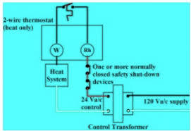 The majority of homes nowadays i will show you how to wire your thermostat in the two scenarios that i have mentioned above. Two Wire Thermostat Wiring Diagram Hvac Thermostat Wiring 2006cruisers Yenpancane Jeanjaures37 Fr