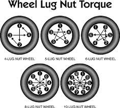 wheel lug nut torque sequences