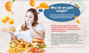 Pin On Profive A Tool For Weight Loss Singapore