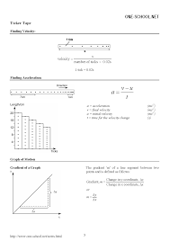 Force and motion 2.1 analysing linear motion jpn pahang physics module form 4 chapter 2 : Physics Form 4 Chapter 2 Exercise Pdf Exercise