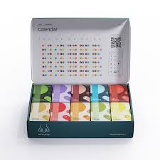 Image result for Olfactory Training