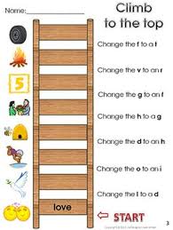2 4 points complete a program to find word ladd chegg com. Pin By Stacy Wilson On Word Work Word Ladders Vocabulary Games For Kids 3rd Grade Words