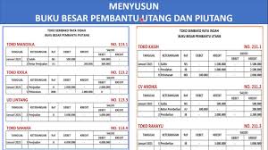 Check spelling or type a new query. Buku Besar Pembantu Piutang Buku Besar Pembantu Utang Youtube