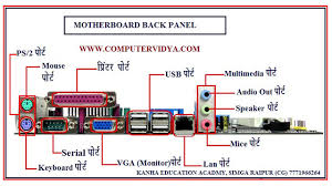 Motherboard Back Panel Chart Motherboard Back Panel In