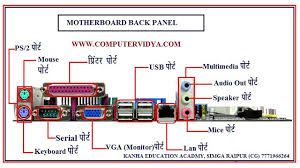 motherboard back panel chart motherboard back panel in