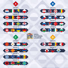 No pavilhão multiusos de gondomar, de 24 a 28 de junho. Uefa Euro 2020 On Twitter Official 2020 21 Nationsleague Draw Matchday 1 3 5 September 2020