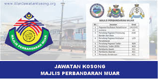 Pegawai perancang bandar dan desa, gred j41 2. Jawatan Kosong Majlis Perbandaran Jawatan Kosong Johor Facebook